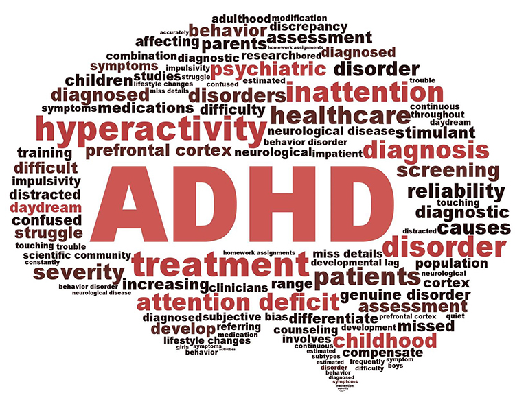 Decoding ADHD