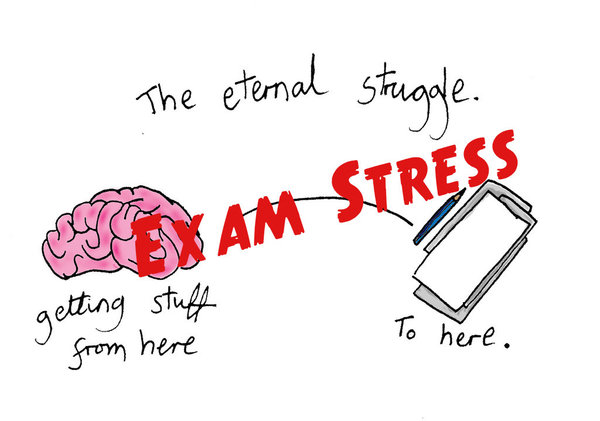 Tip Sheet- Exam Stress